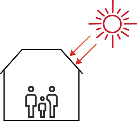 日射シミュレーションイメージ